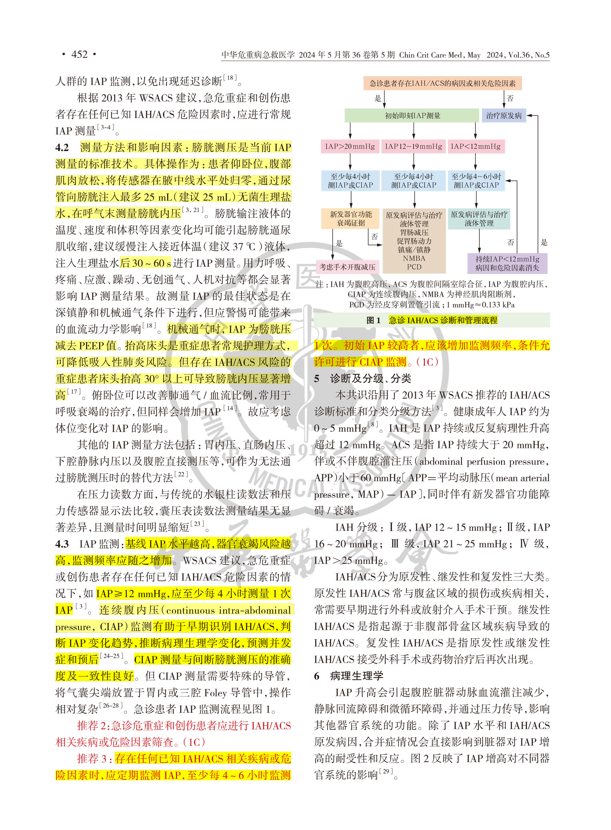 2024-成人腹腔高压和腹腔间隔室综合征诊治中国急诊专家共识-4.jpg