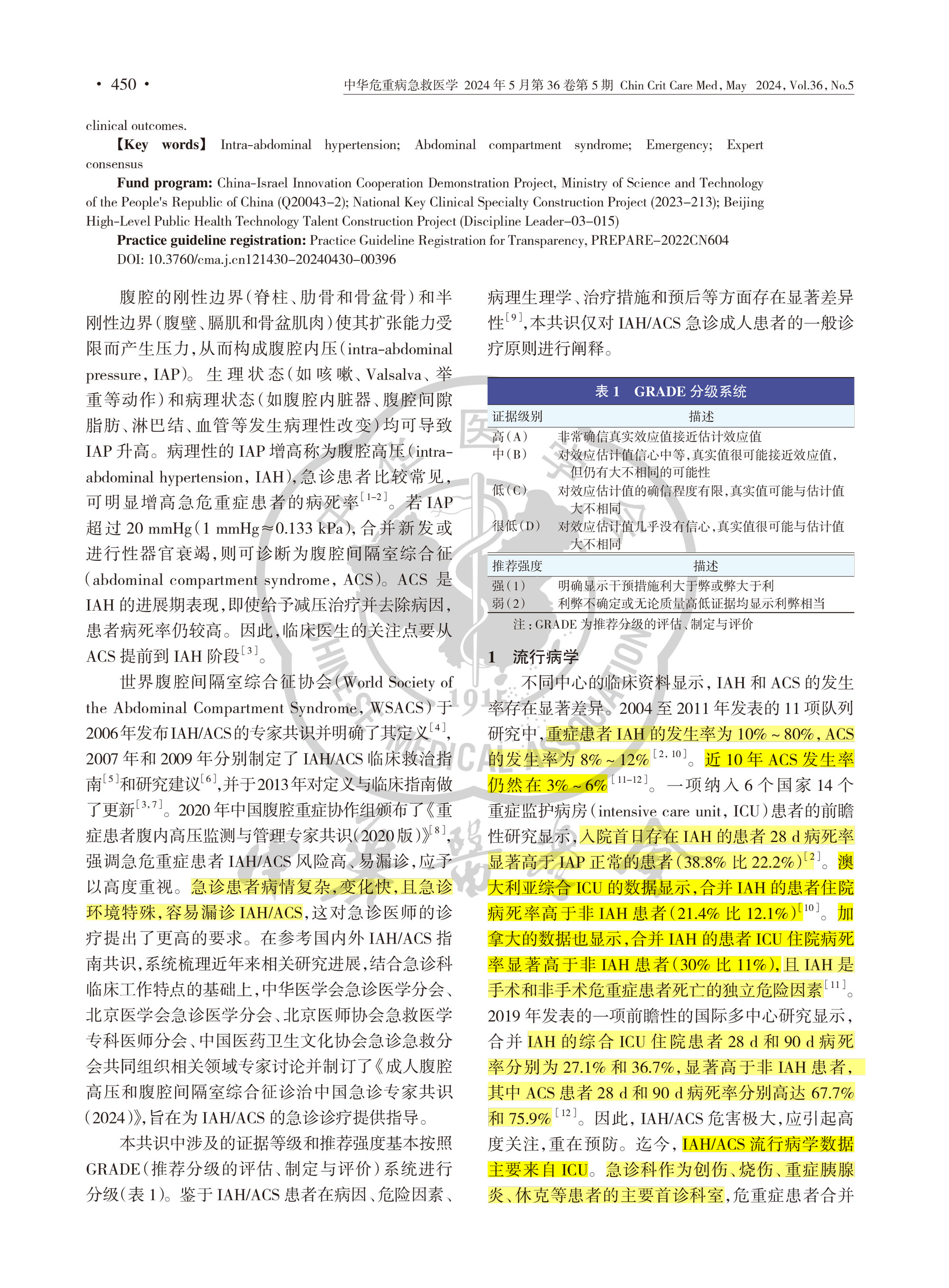 2024-成人腹腔高压和腹腔间隔室综合征诊治中国急诊专家共识-2.jpg